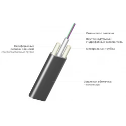 Оптический кабель ОЦПс-П 1,5кН 16 волокон