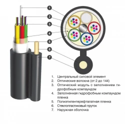 Кабель оптический ОПТс 4кН 16 волокон