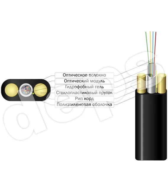 FinMark UT004-SM-21 1кН оптический кабель 